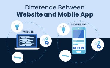website vs mobile app